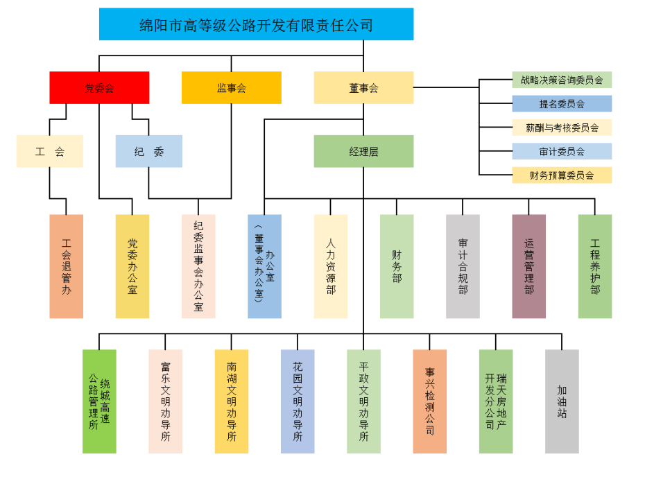 QQ图片20211215154909.png